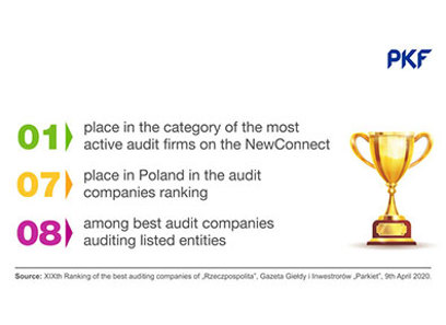 PKF Poland ranks first place on New Connect market list