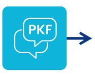 Introduce mutual values, vision & strategy